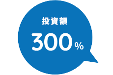 健康経営への投資効果